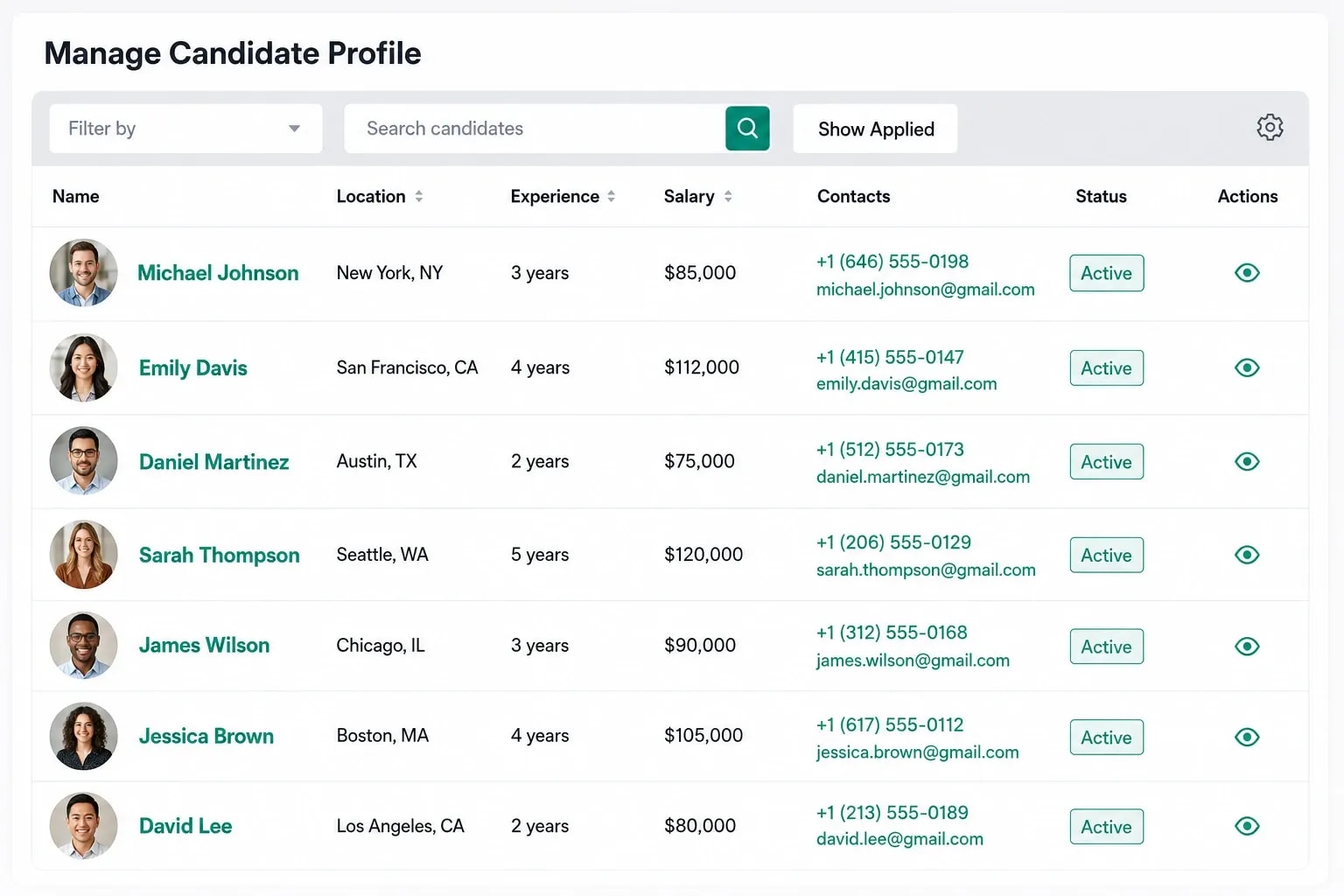 One Job Marketplace. Every Application Straight to Your Pipeline.