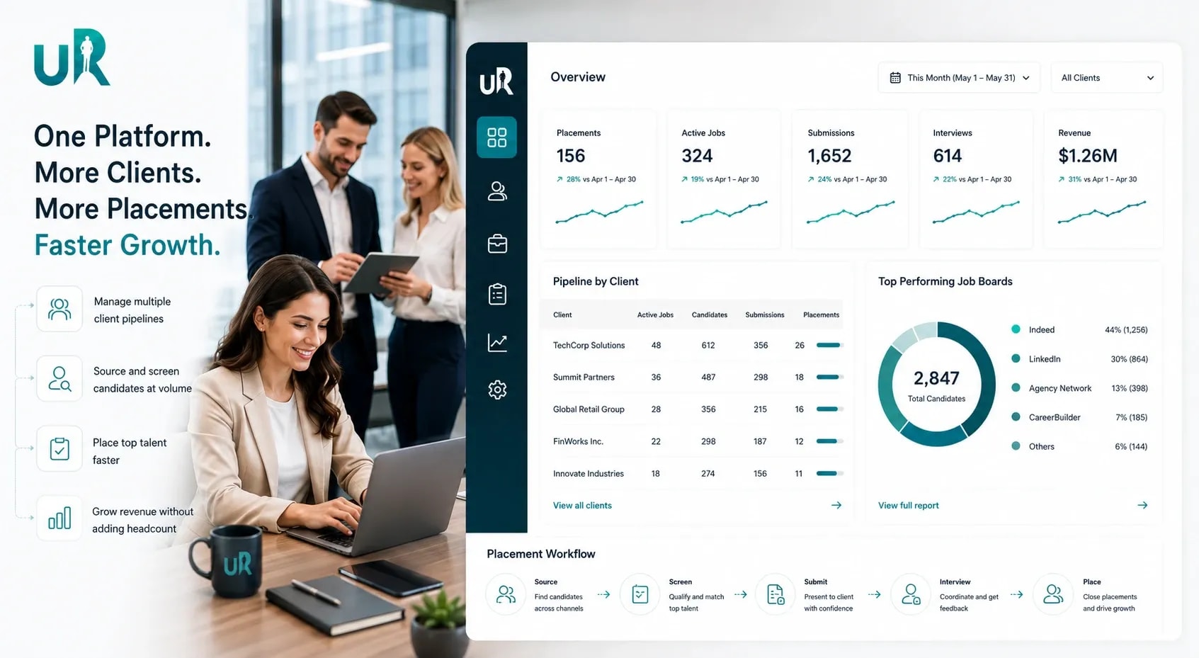 Recruiting Software for Staffing Agencies Built to Source, Screen, and Place Candidates Faster